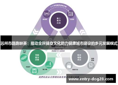 苏州市路跑联赛：推动全民健身文化助力健康城市建设的多元发展模式
